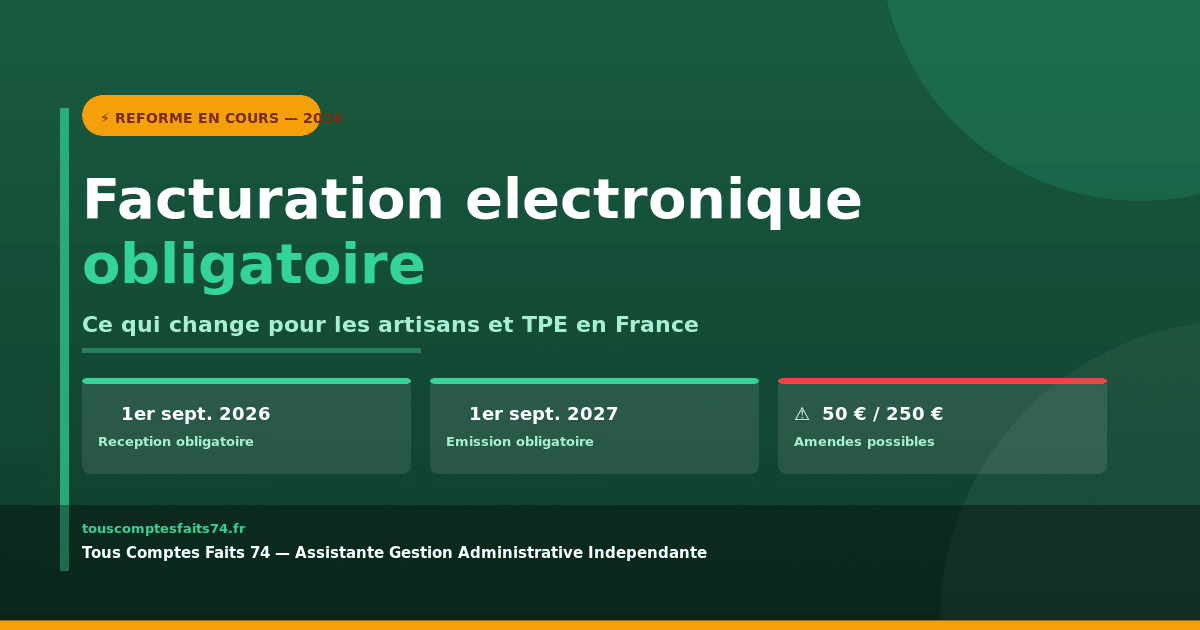 Facturation électronique obligatoire 2026-2027 – Guide pour artisans et TPE